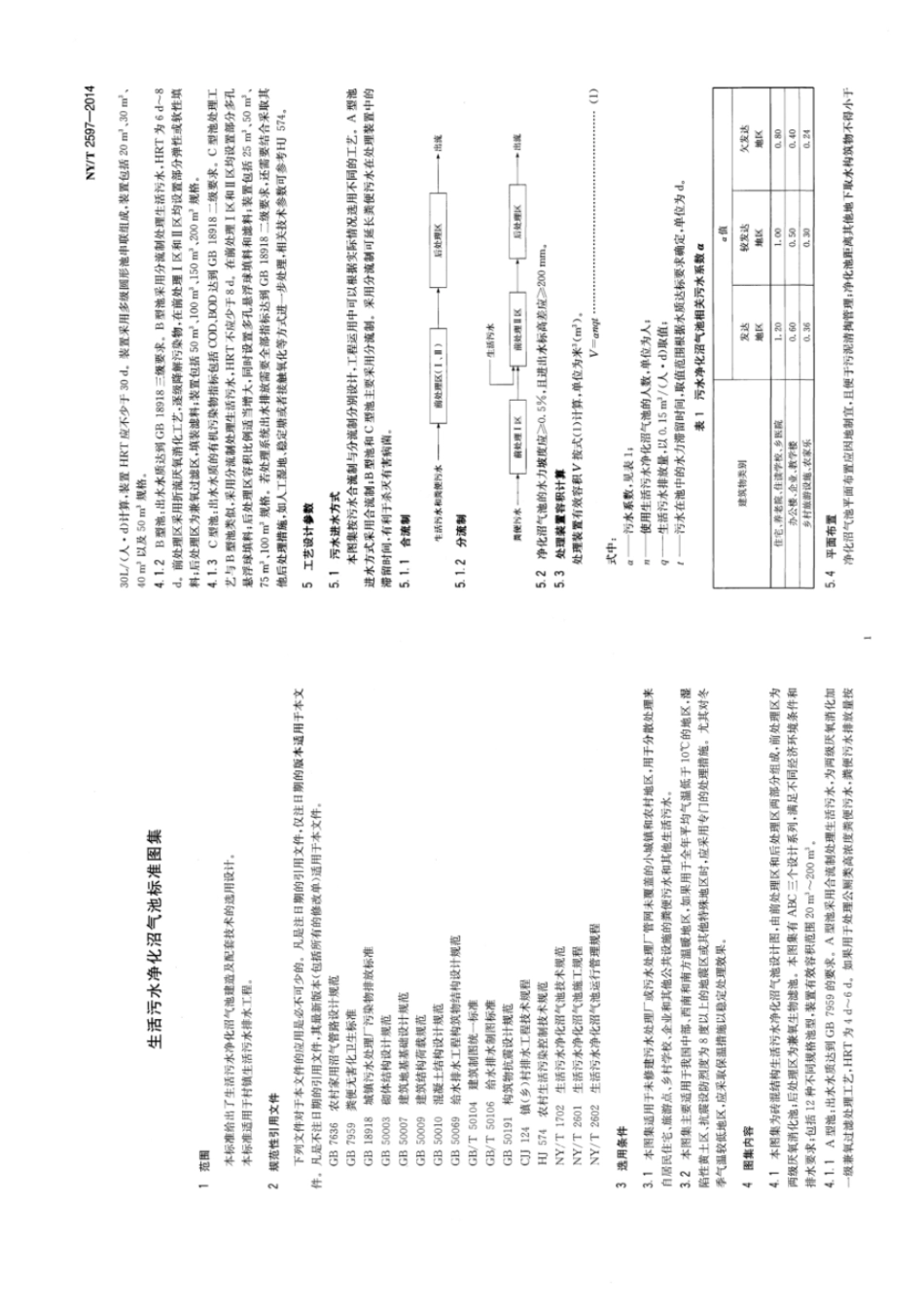 NY T 2597-2014 生活污水净化沼气池标准图集.pdf_第3页