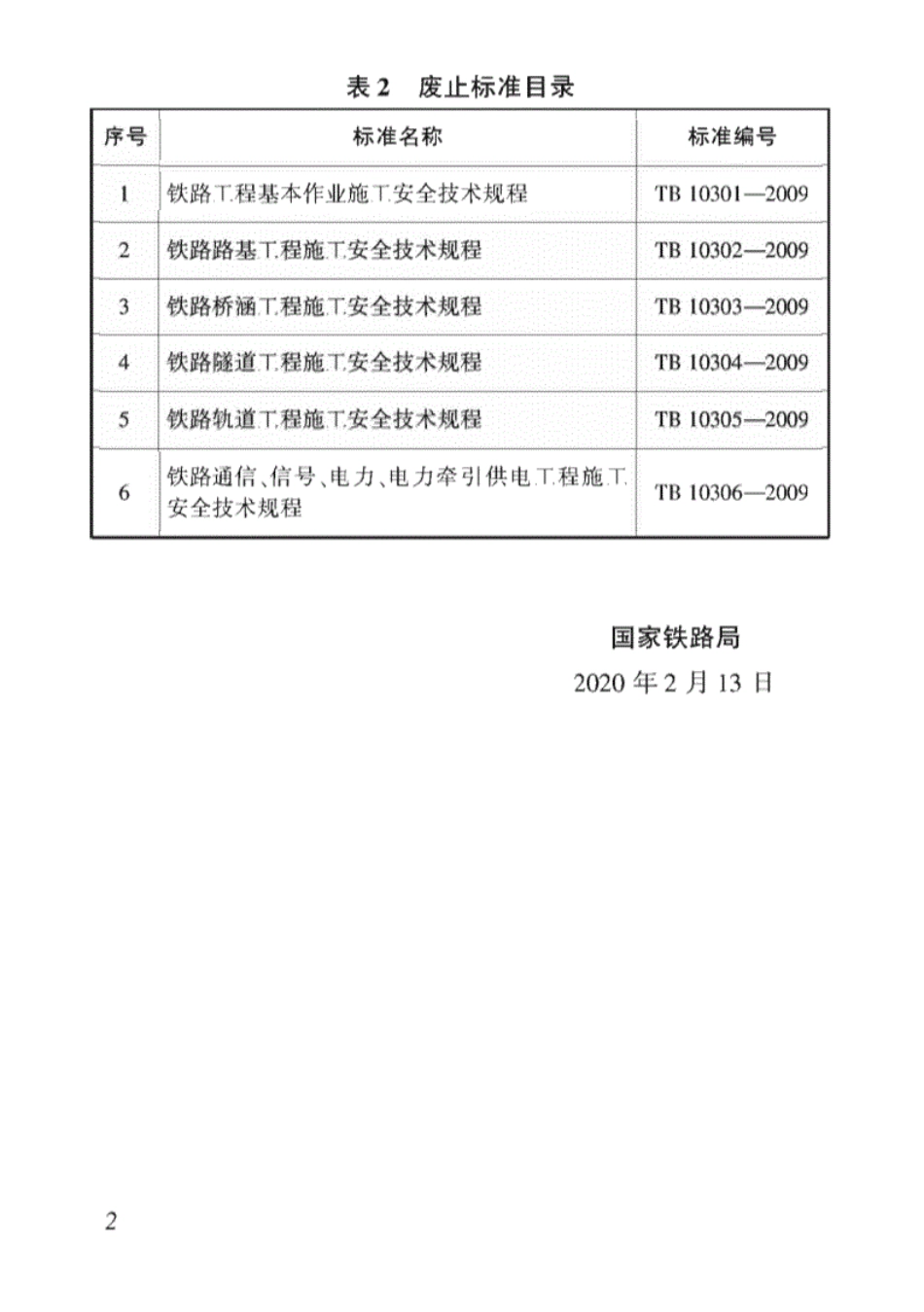 TB10302-2020铁路路基工程施工安全技术规程（高清）--------- .pdf_第3页