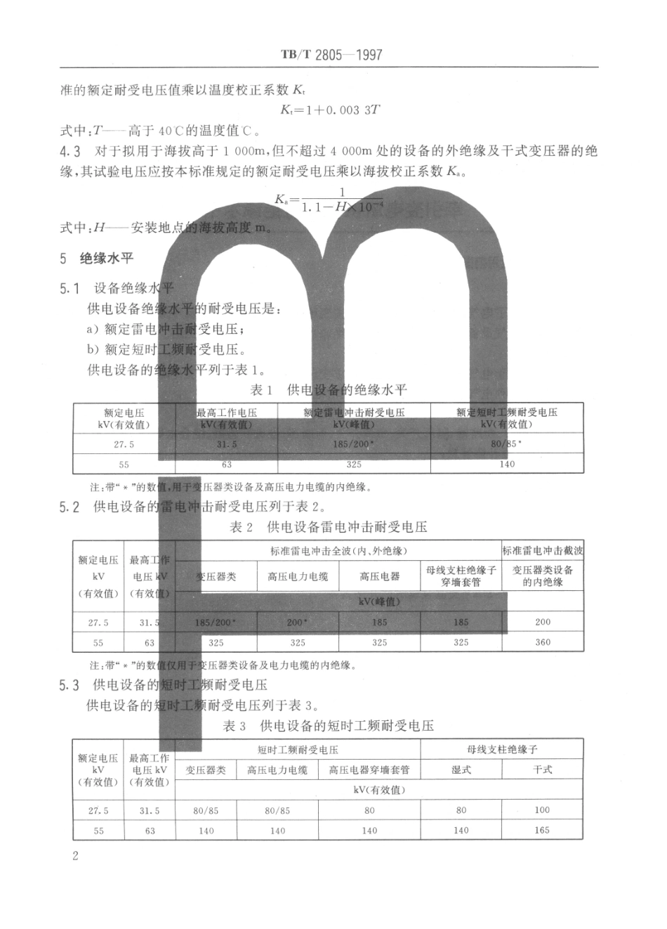 TBT 2805-1997 电气化铁道牵引变电所供电设备绝缘水平--------  .pdf_第3页