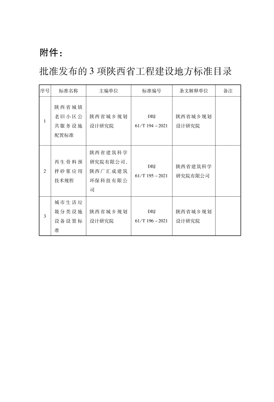 DBJ61∕T 194-2021 陕西省城镇老旧小区公共服务设施配置标准--------   .pdf_第3页