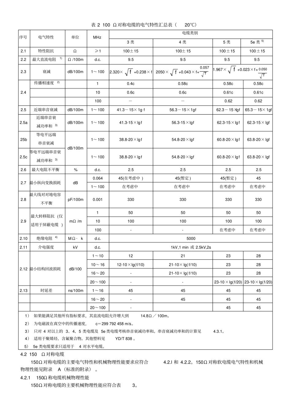 第2部分：综合布线用电缆、光缆技术要求(YD.T-926.2)4----------  .pdf_第3页