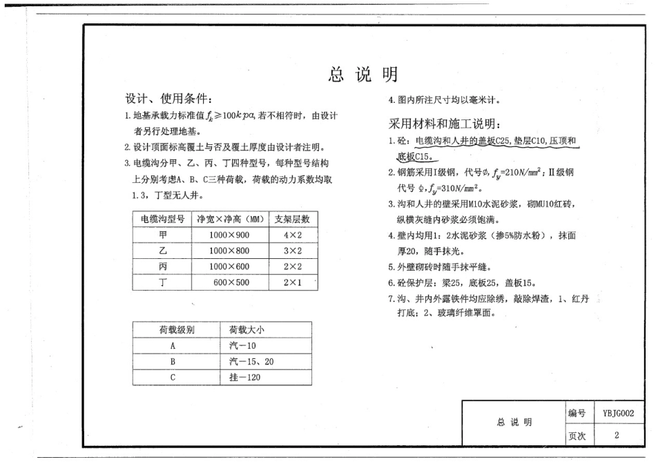 电缆沟图集-电缆沟选用图集----------  .pdf_第1页