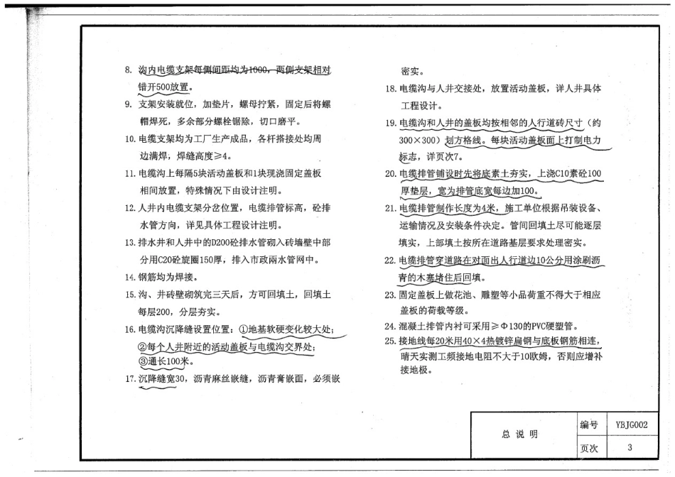 电缆沟图集-电缆沟选用图集----------  .pdf_第2页