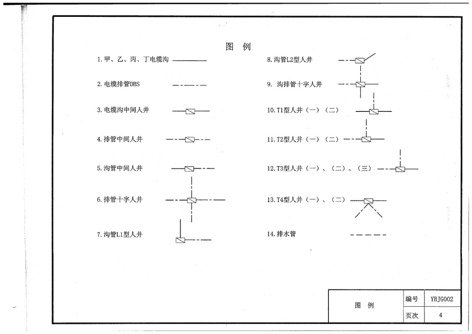 电缆沟图集-电缆沟选用图集----------  .pdf_第3页