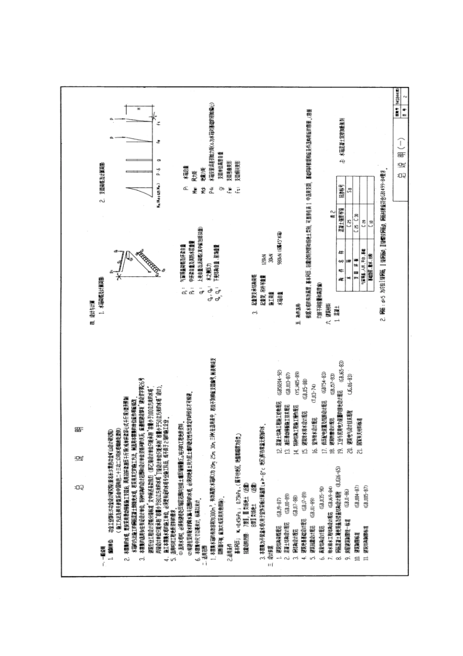 钢筋混凝土倒锥壳水塔94S844(四).pdf_第2页