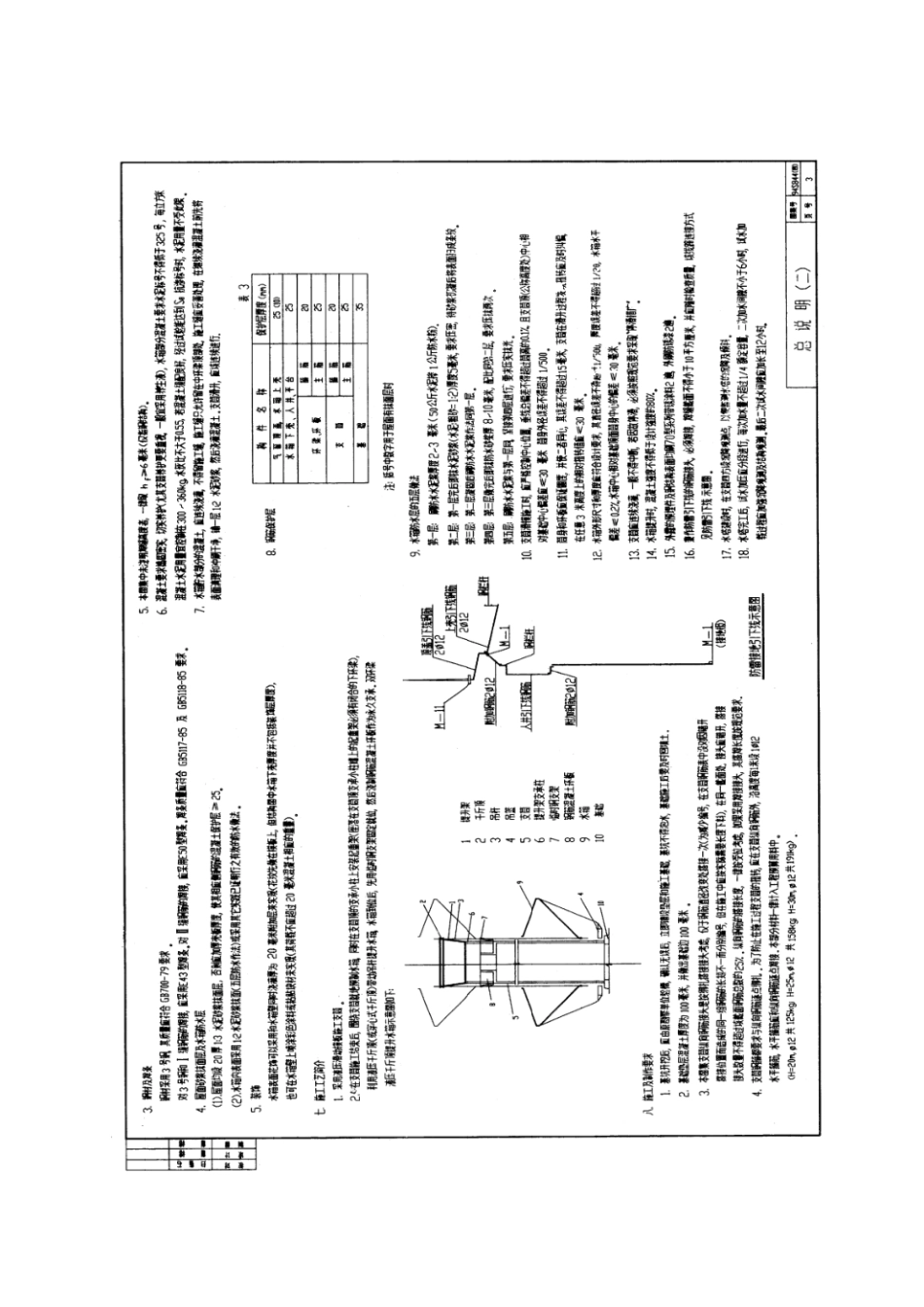 钢筋混凝土倒锥壳水塔94S844(四).pdf_第3页