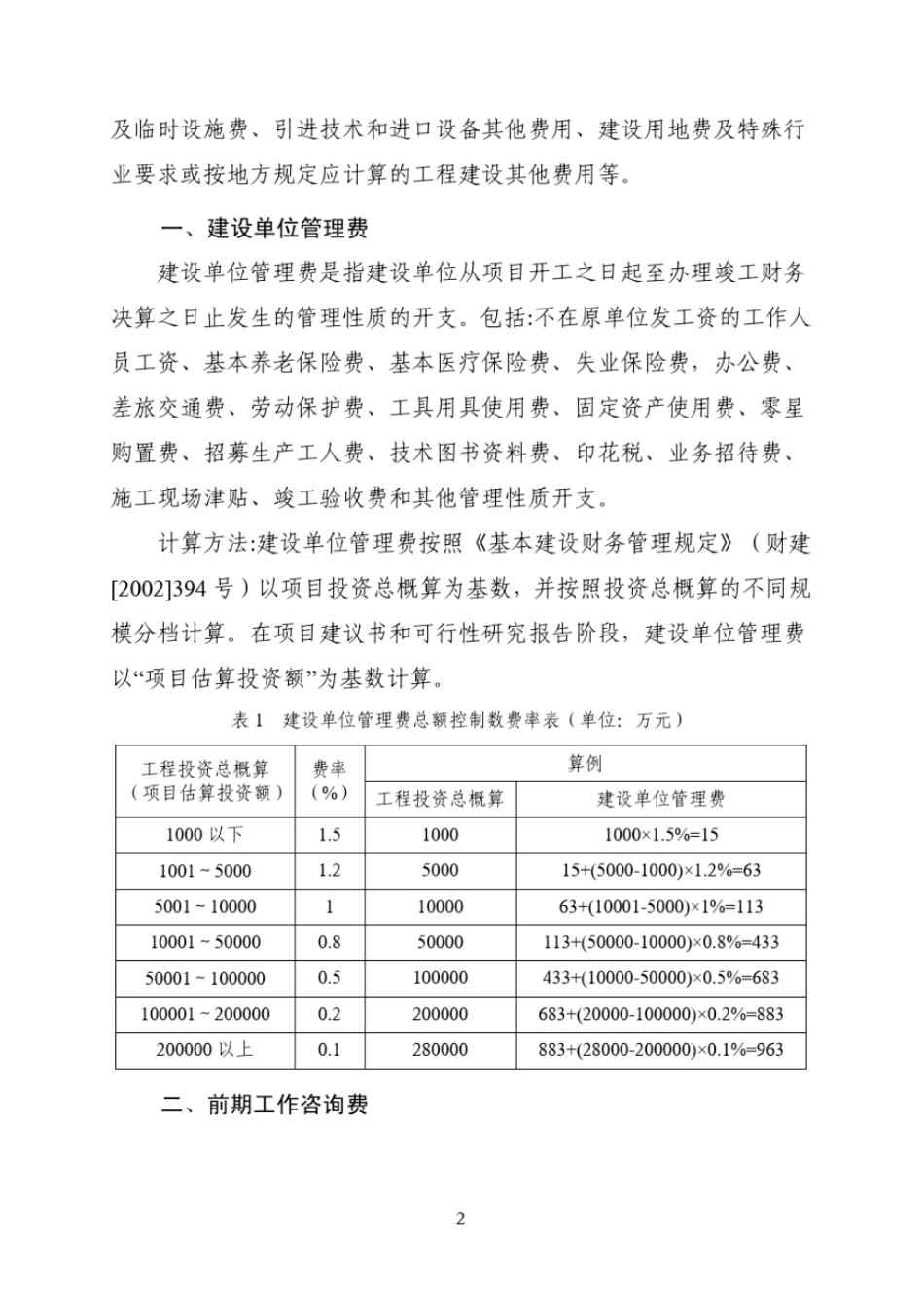 国防科技工业固定资产投资项目工程建设其他费用和预备费编制规定(科工法[2005]496号)----------  .pdf_第2页