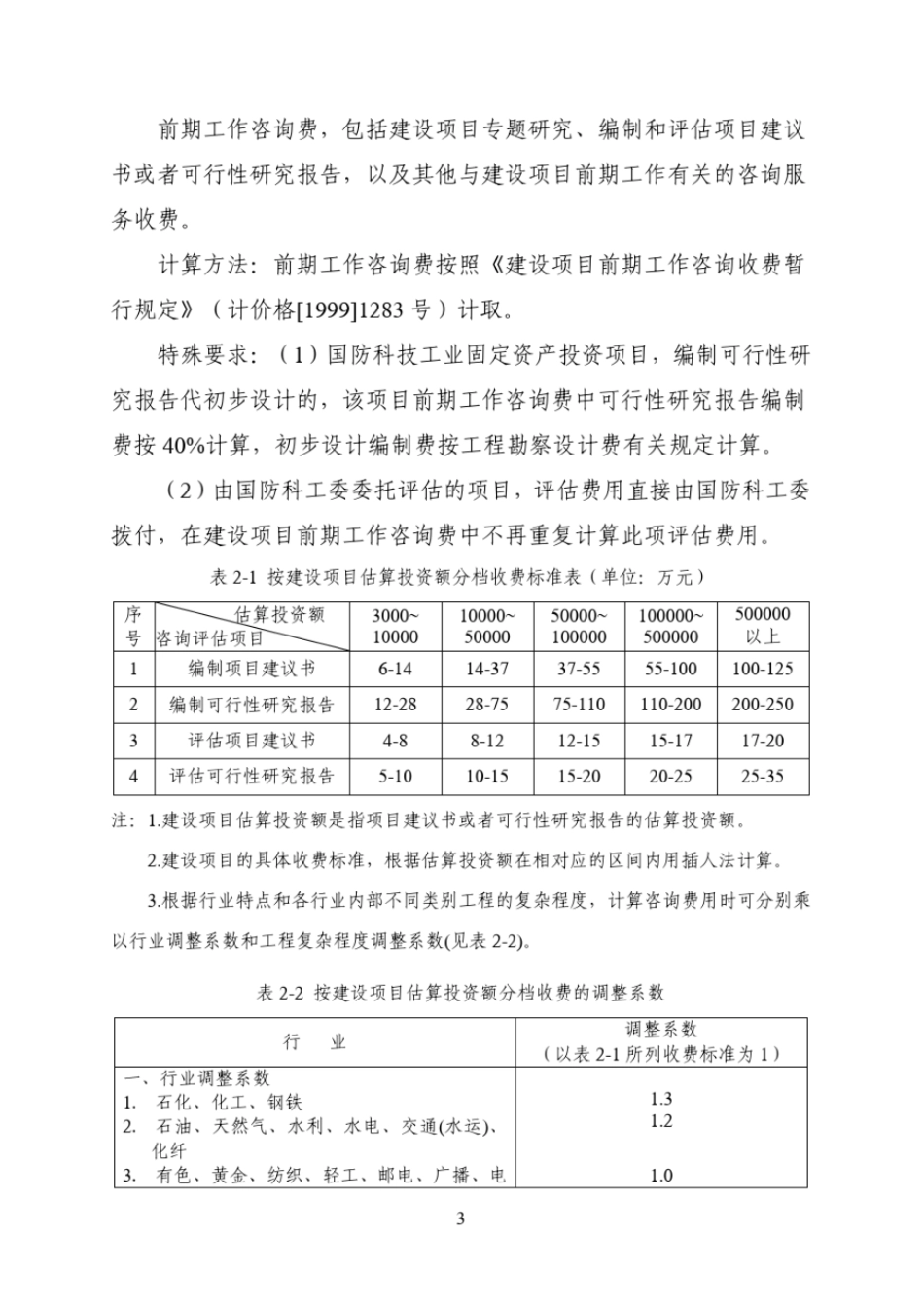 国防科技工业固定资产投资项目工程建设其他费用和预备费编制规定(科工法[2005]496号)----------  .pdf_第3页