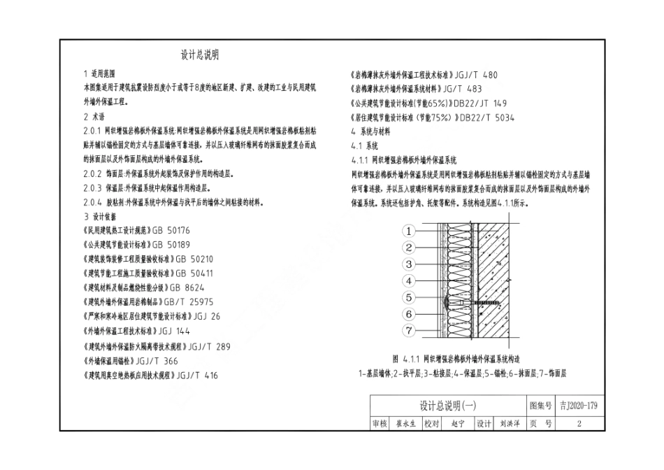 吉J2020-179 网织增强岩棉板外墙外保温建筑构造--------   .pdf_第2页