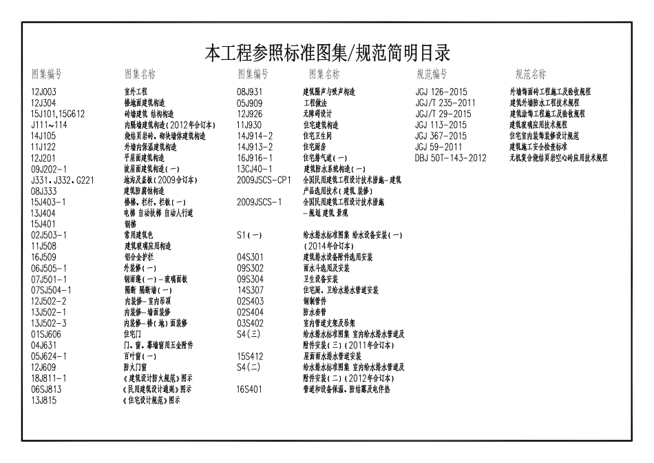 厦门市农村住宅通用图集(户型号 90-4)--------   .pdf_第2页
