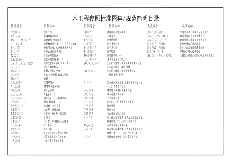厦门市农村住宅通用图集(户型号 90-5)--------   .pdf_第2页