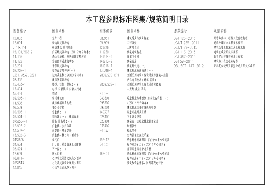 厦门市农村住宅通用图集(户型号 90-11)--------   .pdf_第2页