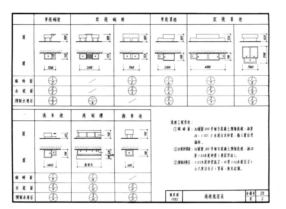 食堂建筑配件T82-701-J11--------   .pdf_第3页