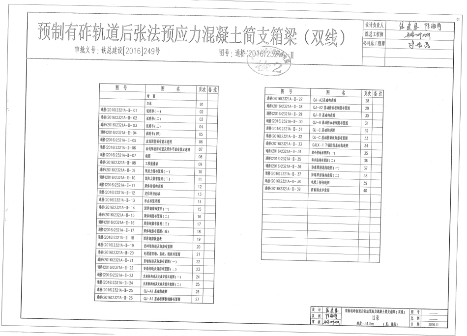 通桥(2016)2321A-Ⅱ预制有砟轨道后张法预应力箱梁双线31.5m--------- .pdf_第1页