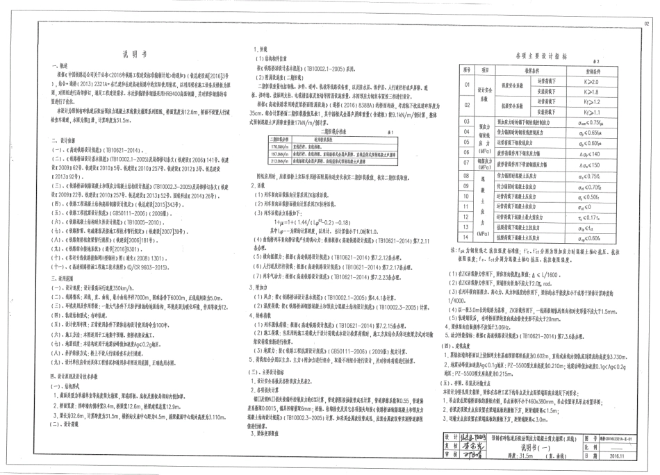 通桥(2016)2321A-Ⅱ预制有砟轨道后张法预应力箱梁双线31.5m--------- .pdf_第2页