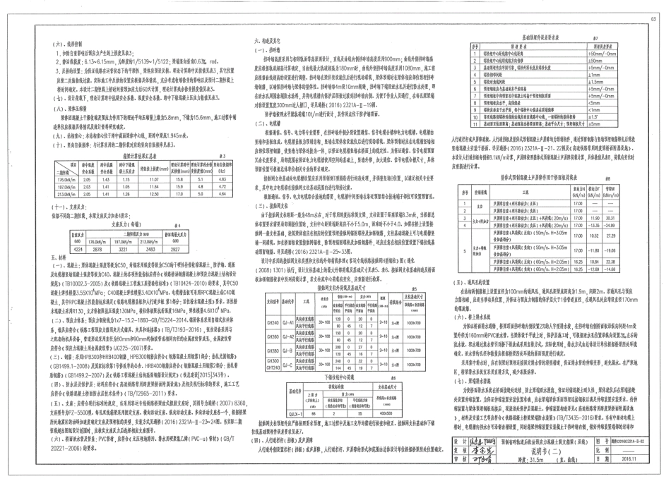 通桥(2016)2321A-Ⅱ预制有砟轨道后张法预应力箱梁双线31.5m--------- .pdf_第3页