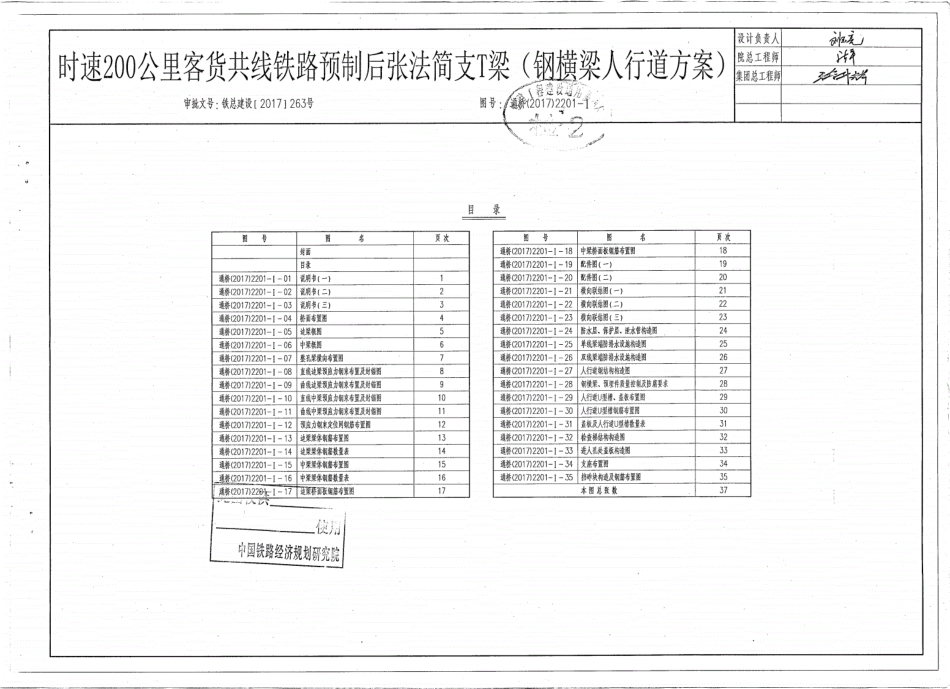 通桥(2017)2201-Ⅰ时速200公里客货共线铁路预制后张法简支T梁32m.pdf_第2页