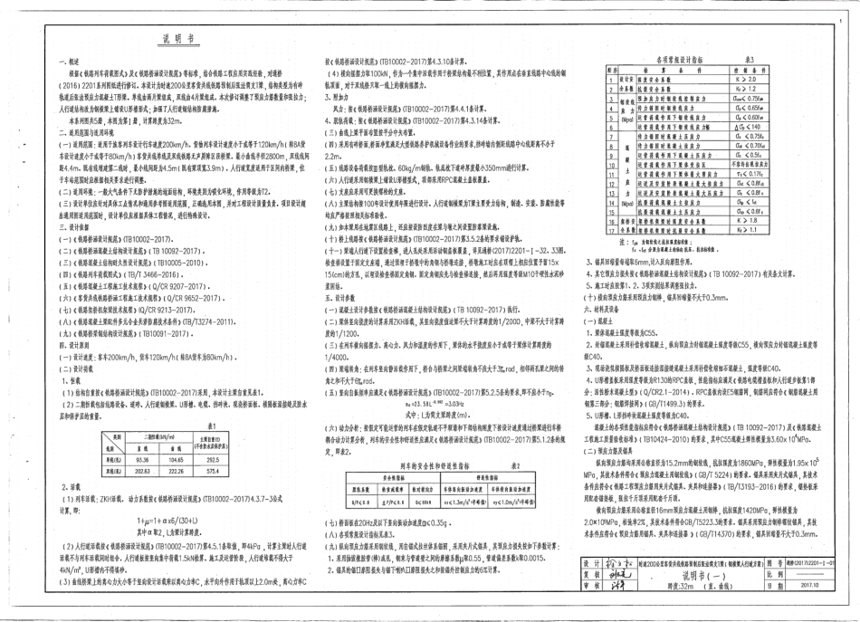 通桥(2017)2201-Ⅰ时速200公里客货共线铁路预制后张法简支T梁32m.pdf_第3页