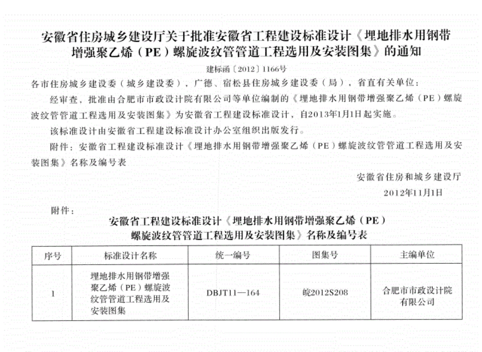 皖2012S208：埋地排水用钢带增强聚乙烯(PE)螺旋波纹管管道工程选用及安装图集--------- .pdf_第2页