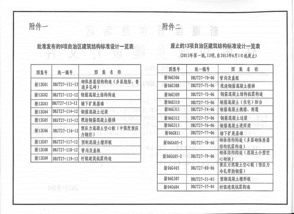 新12G03墙下扩展基础图集--------- .pdf_第3页