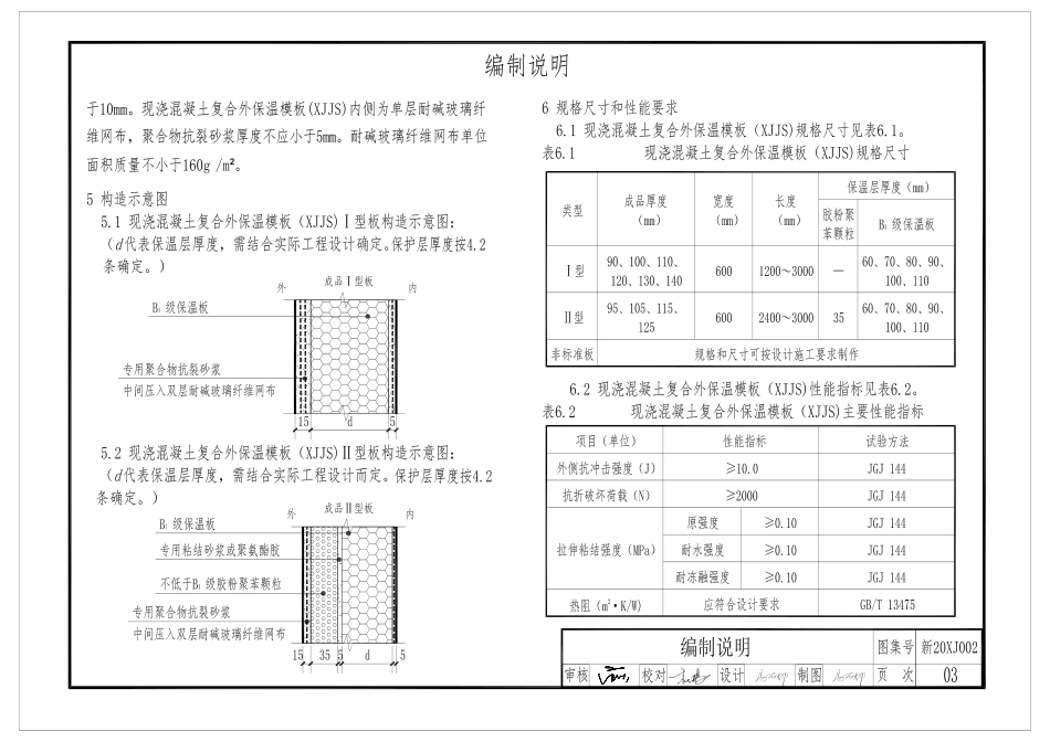 新20XJ002 现浇混凝土复合外保温模板(XJJS)建筑构造--------  .pdf_第3页