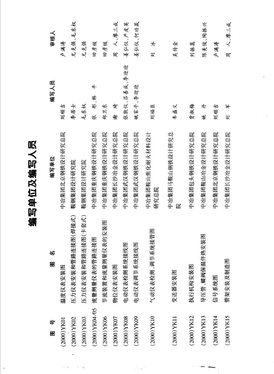 冶金工业自动化仪表与控制装置安装通用图册 (下册)--------  .pdf_第2页