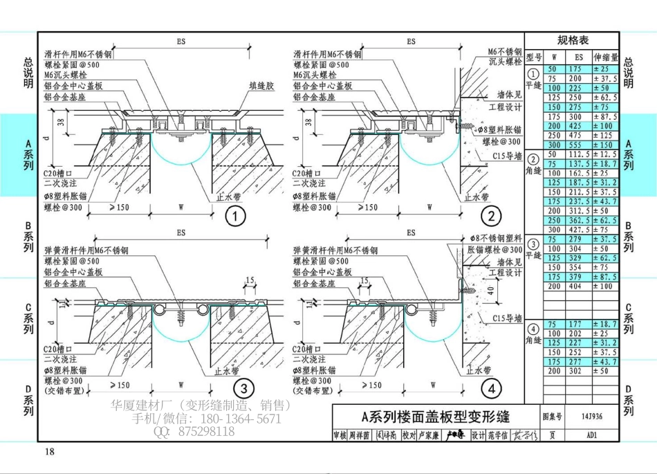 14j936变形缝建筑构造图集----.pdf_第3页