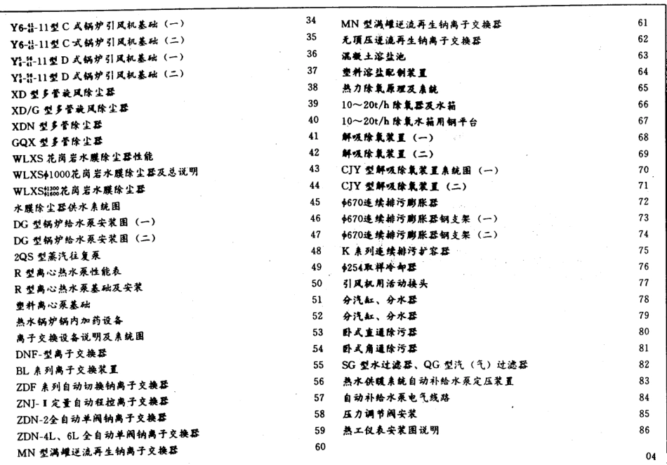 91SB5-1锅炉房工程----------  .pdf_第3页