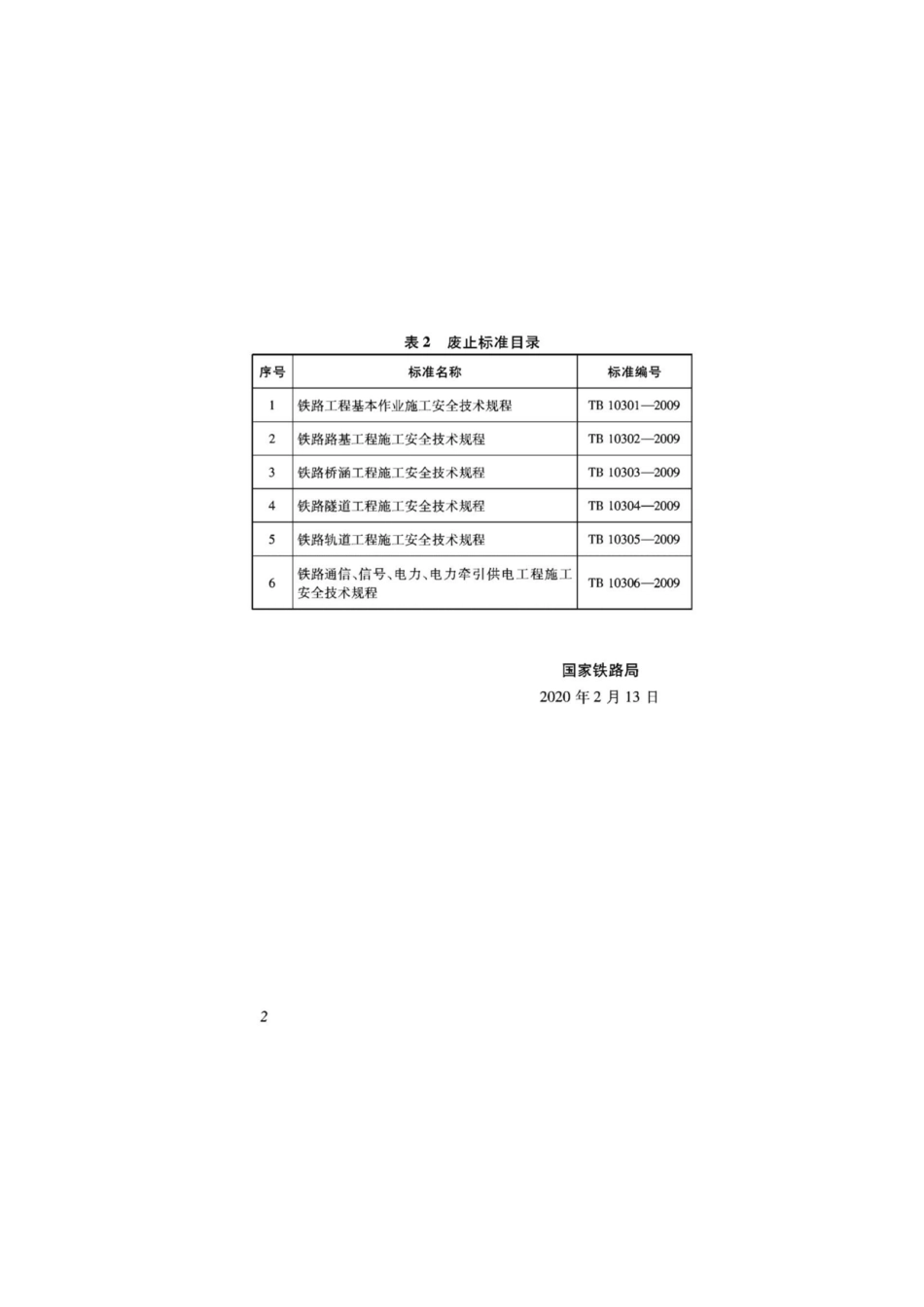 TB 10304-2020铁路隧道工程施工安全技术规程----------  .pdf_第3页