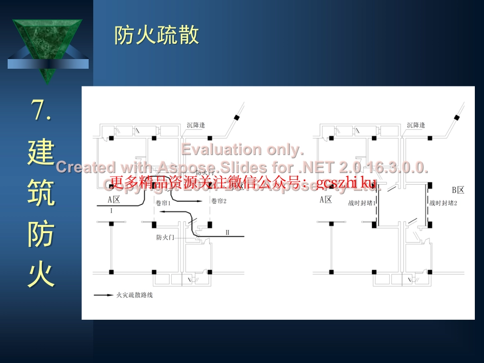 防空地下室建筑设计(吴涛主讲)(7-8).pdf_第2页