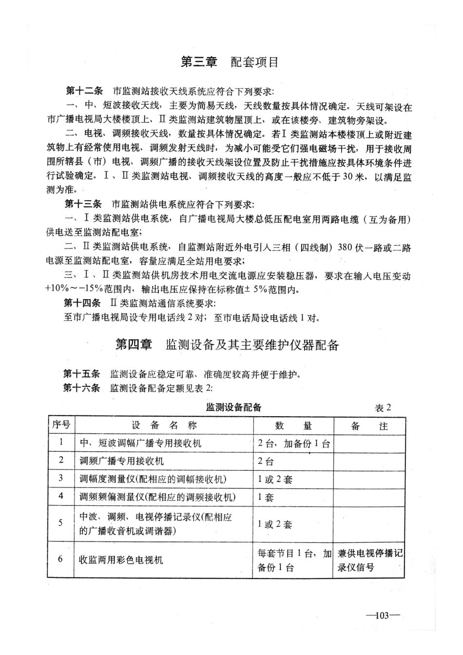 省辖市级广播电视监测站建设标准GYJ5049-93---------  .pdf_第3页