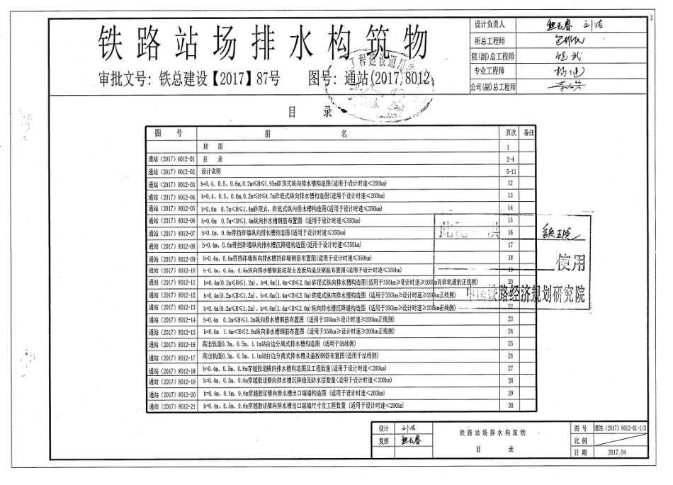 通站(2017)8012铁路站场排水构筑物----------  .pdf_第2页