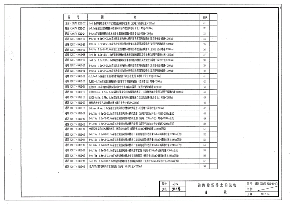 通站(2017)8012铁路站场排水构筑物----------  .pdf_第3页