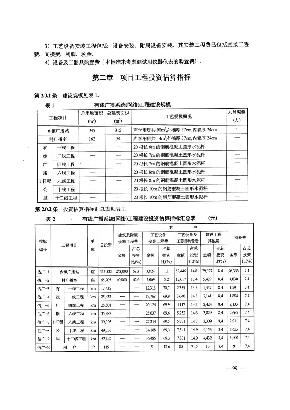 有线广播系统工程建设投资估算指标GY5210-1995---------  .pdf_第3页