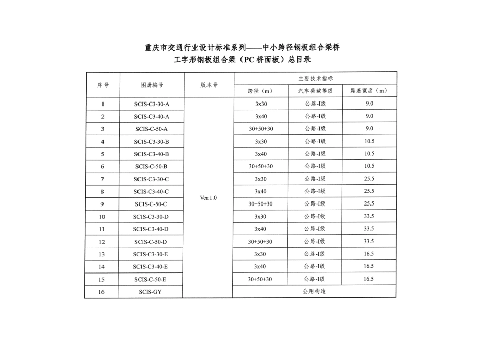 重庆市中小跨径钢板组合梁通用图 CQJTG∕T D08-2022 第八分册--------  .pdf_第2页