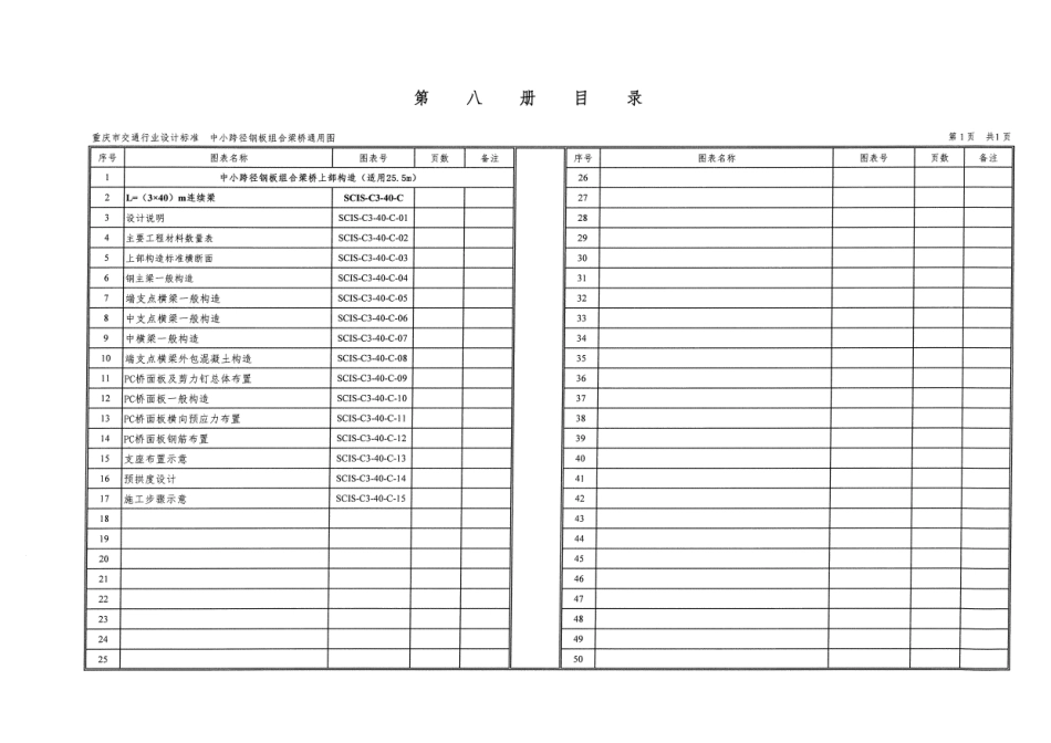 重庆市中小跨径钢板组合梁通用图 CQJTG∕T D08-2022 第八分册--------  .pdf_第3页