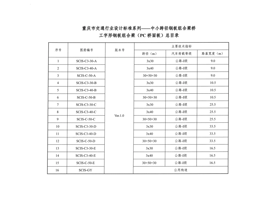 重庆市中小跨径钢板组合梁通用图 CQJTG∕T D08-2022 第六分册--------  .pdf_第2页