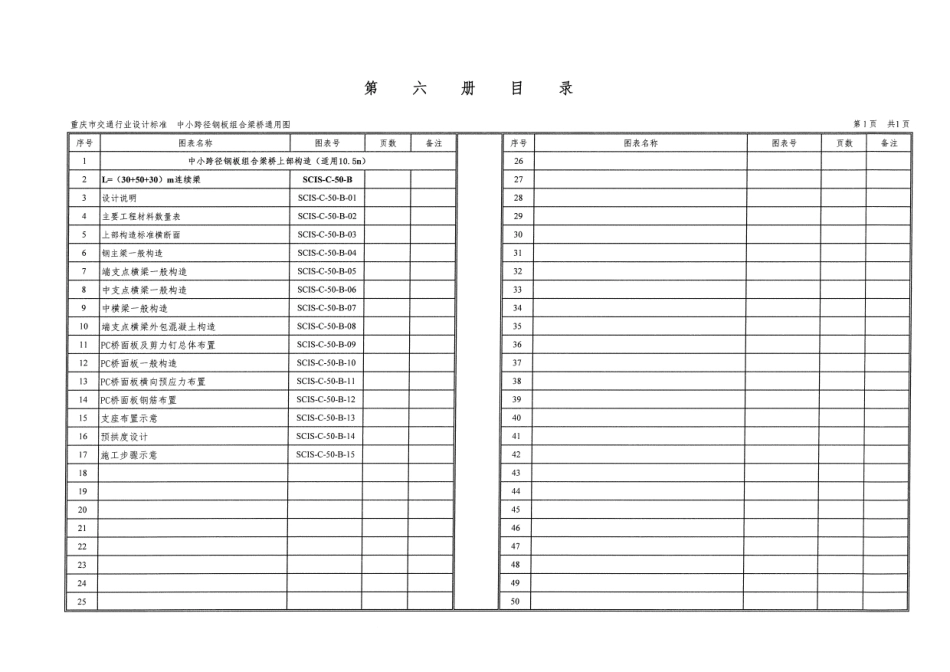 重庆市中小跨径钢板组合梁通用图 CQJTG∕T D08-2022 第六分册--------  .pdf_第3页