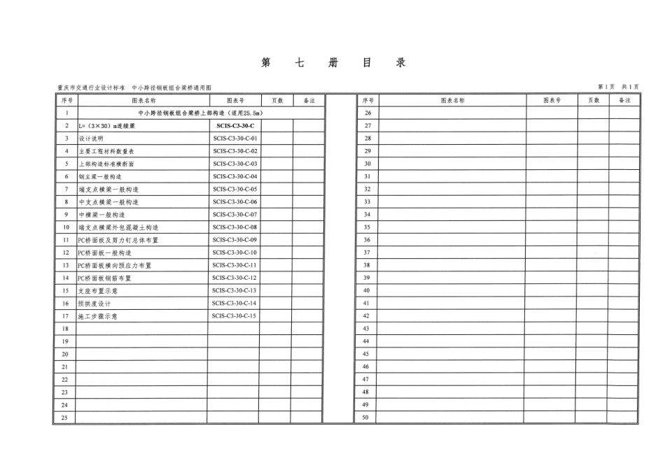 重庆市中小跨径钢板组合梁通用图 CQJTG∕T D08-2022 第七分册--------  .pdf_第3页