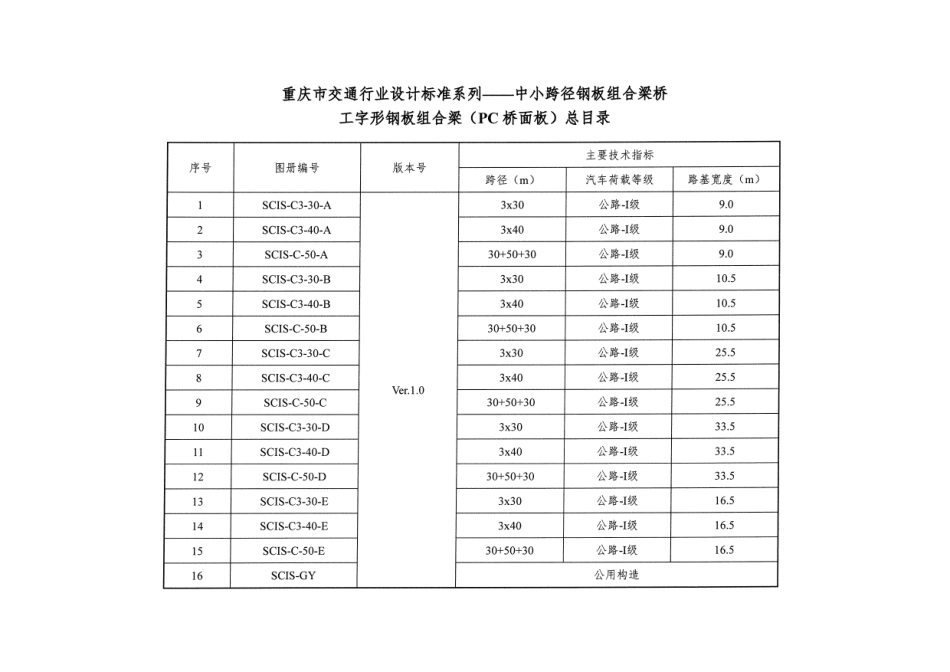 重庆市中小跨径钢板组合梁通用图 CQJTG∕T D08-2022 第三分册--------  .pdf_第2页