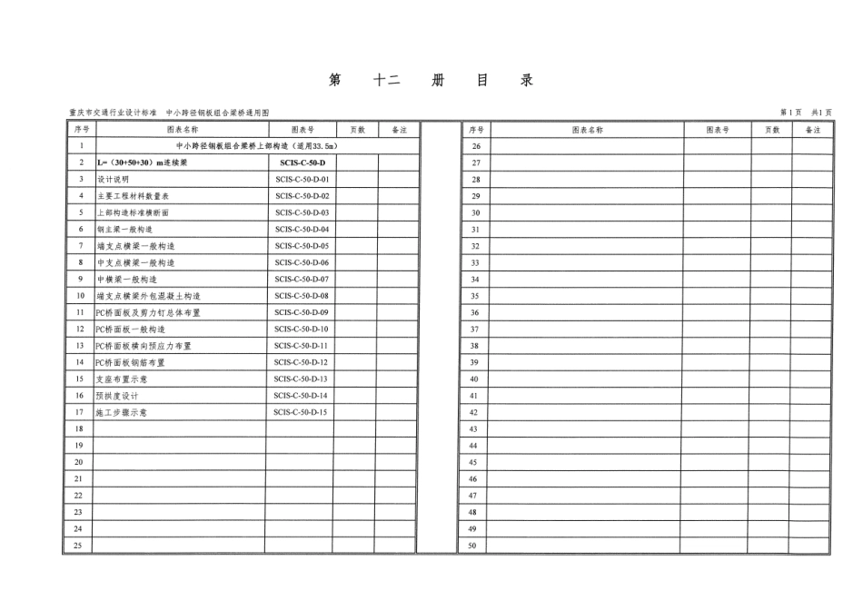 重庆市中小跨径钢板组合梁通用图 CQJTG∕T D08-2022 第十二分册--------  .pdf_第3页