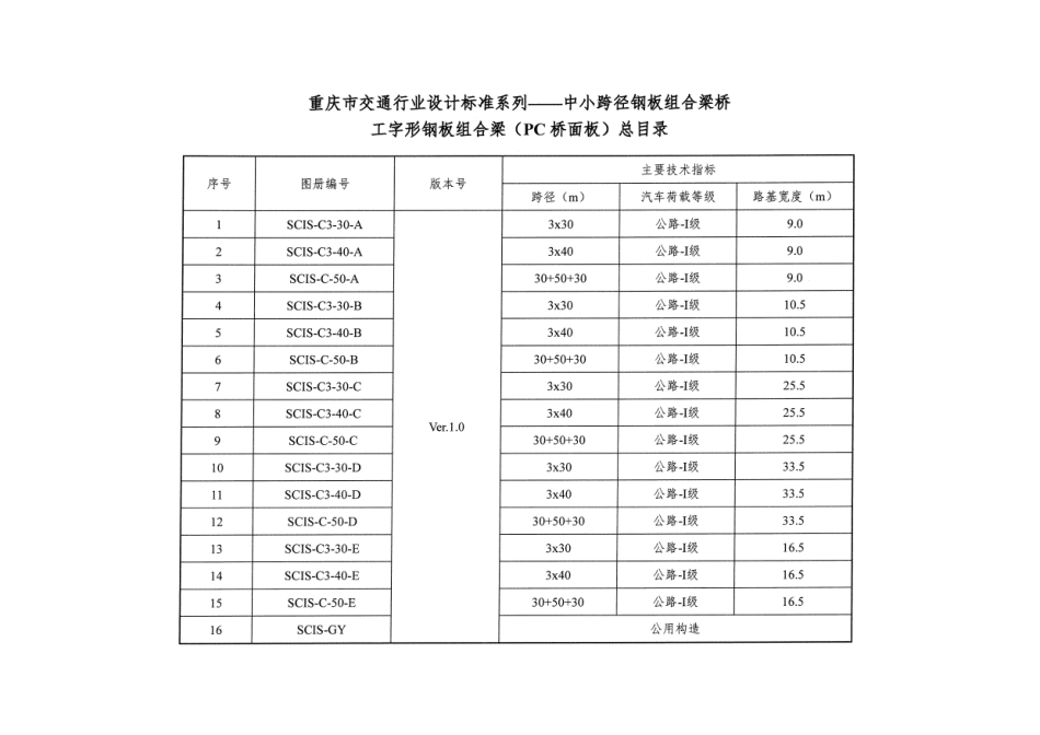 重庆市中小跨径钢板组合梁通用图 CQJTG∕T D08-2022 第十六分册--------  .pdf_第2页