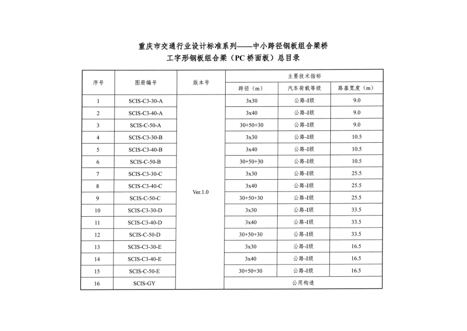 重庆市中小跨径钢板组合梁通用图 CQJTG∕T D08-2022 第十三分册--------  .pdf_第2页