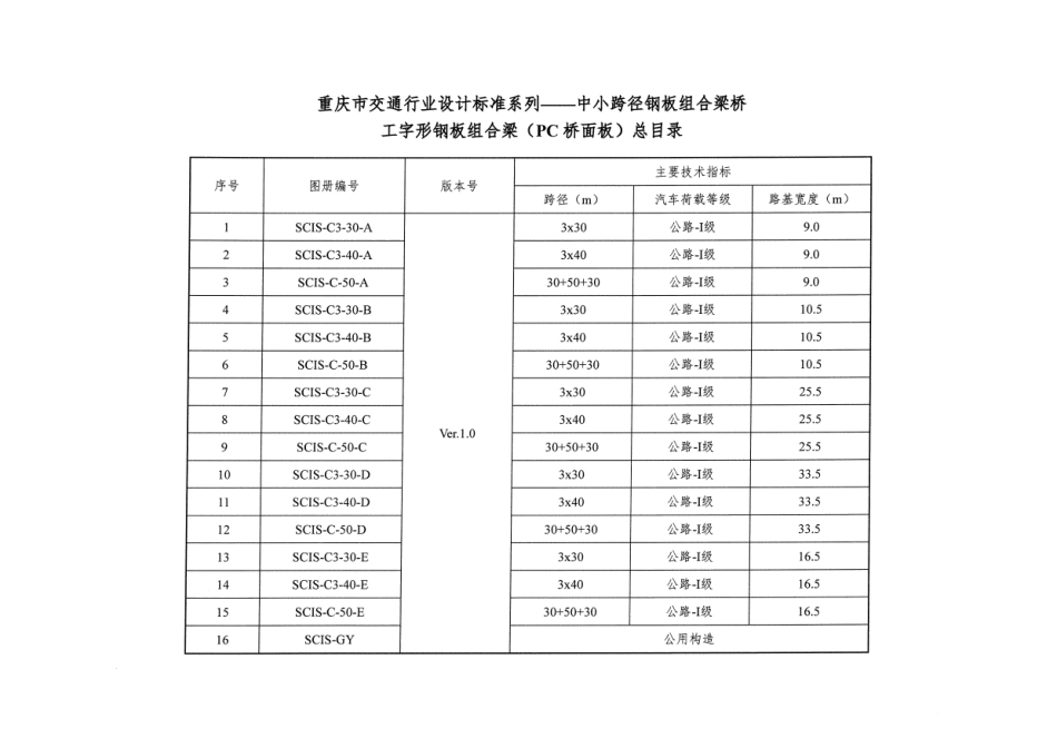 重庆市中小跨径钢板组合梁通用图 CQJTG∕T D08-2022 第十五分册--------  .pdf_第2页