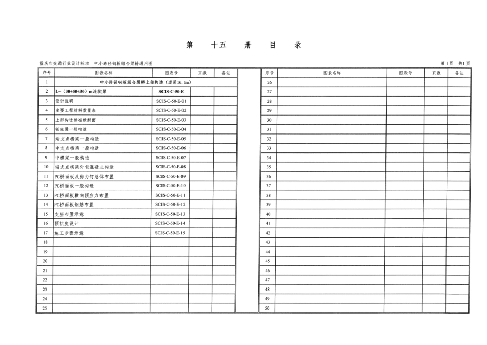 重庆市中小跨径钢板组合梁通用图 CQJTG∕T D08-2022 第十五分册--------  .pdf_第3页