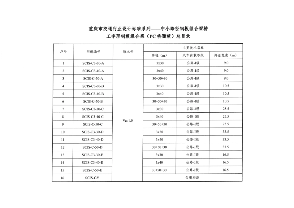 重庆市中小跨径钢板组合梁通用图 CQJTG∕T D08-2022 第十一分册--------  .pdf_第2页