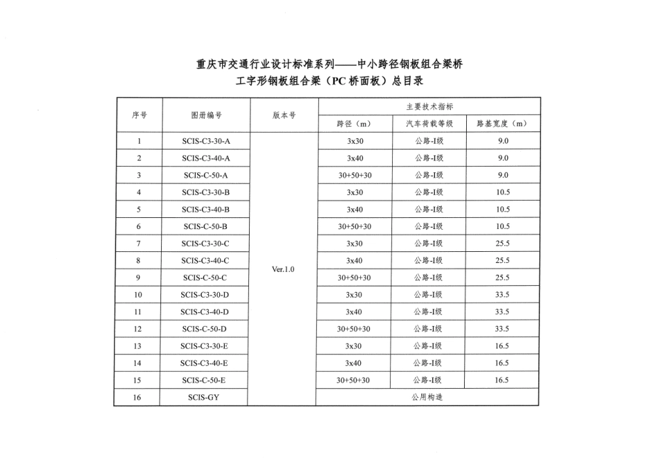 重庆市中小跨径钢板组合梁通用图 CQJTG∕T D08-2022 第四分册--------  .pdf_第2页