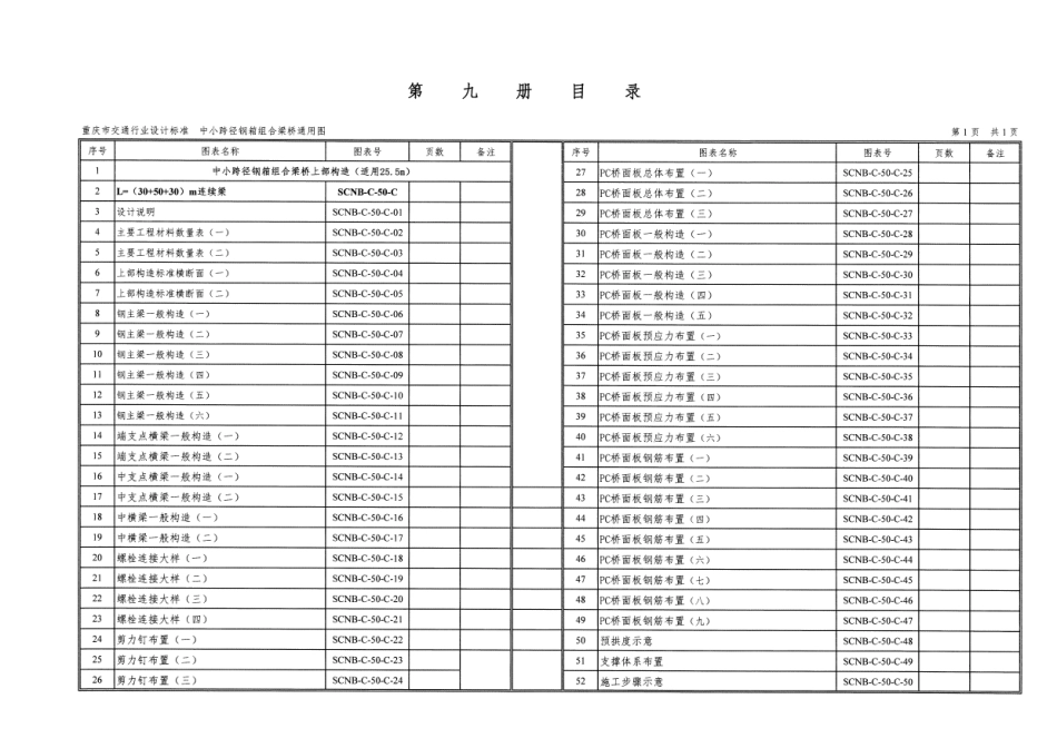 重庆市中小跨径钢箱组合梁桥通用图 CQJTG∕T D11-2021 第九分册--------  .pdf_第3页