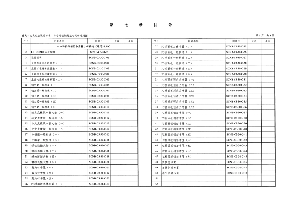 重庆市中小跨径钢箱组合梁桥通用图 CQJTG∕T D11-2021 第七分册--------  .pdf_第3页