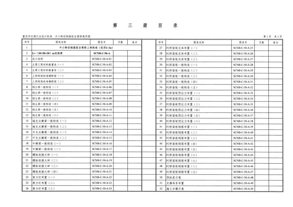 重庆市中小跨径钢箱组合梁桥通用图 CQJTG∕T D11-2021 第三分册--------  .pdf_第3页